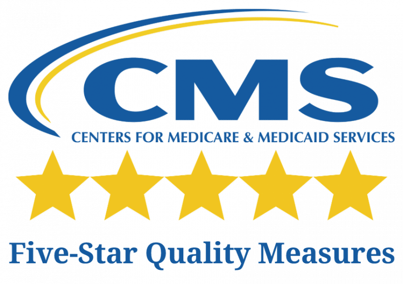 Centers For Medicare & Medicaid Services Five-Star Quality Measures