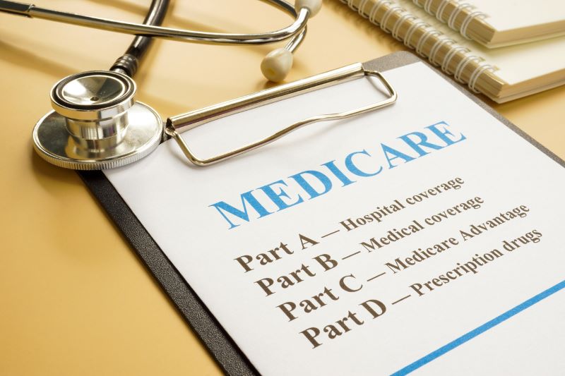 Medicare Parts